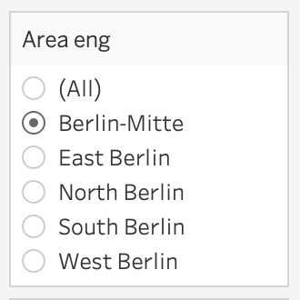 Parameter creation in Tableau