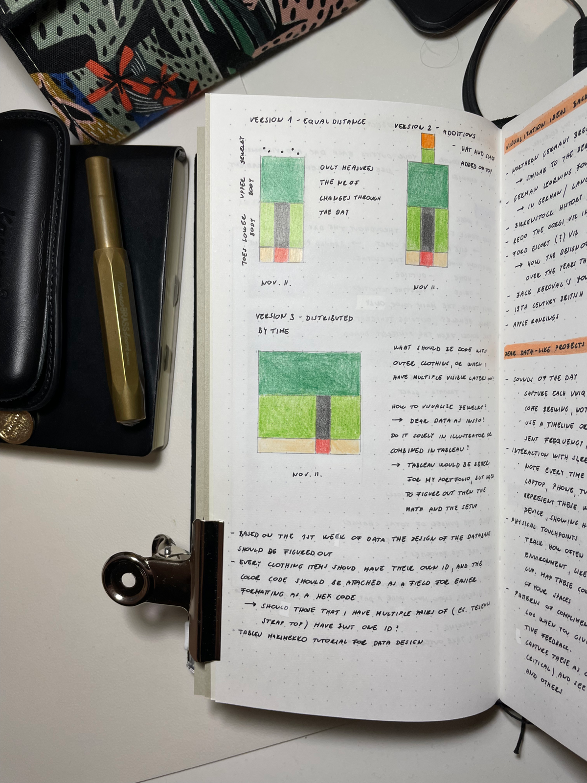 Journal page 2