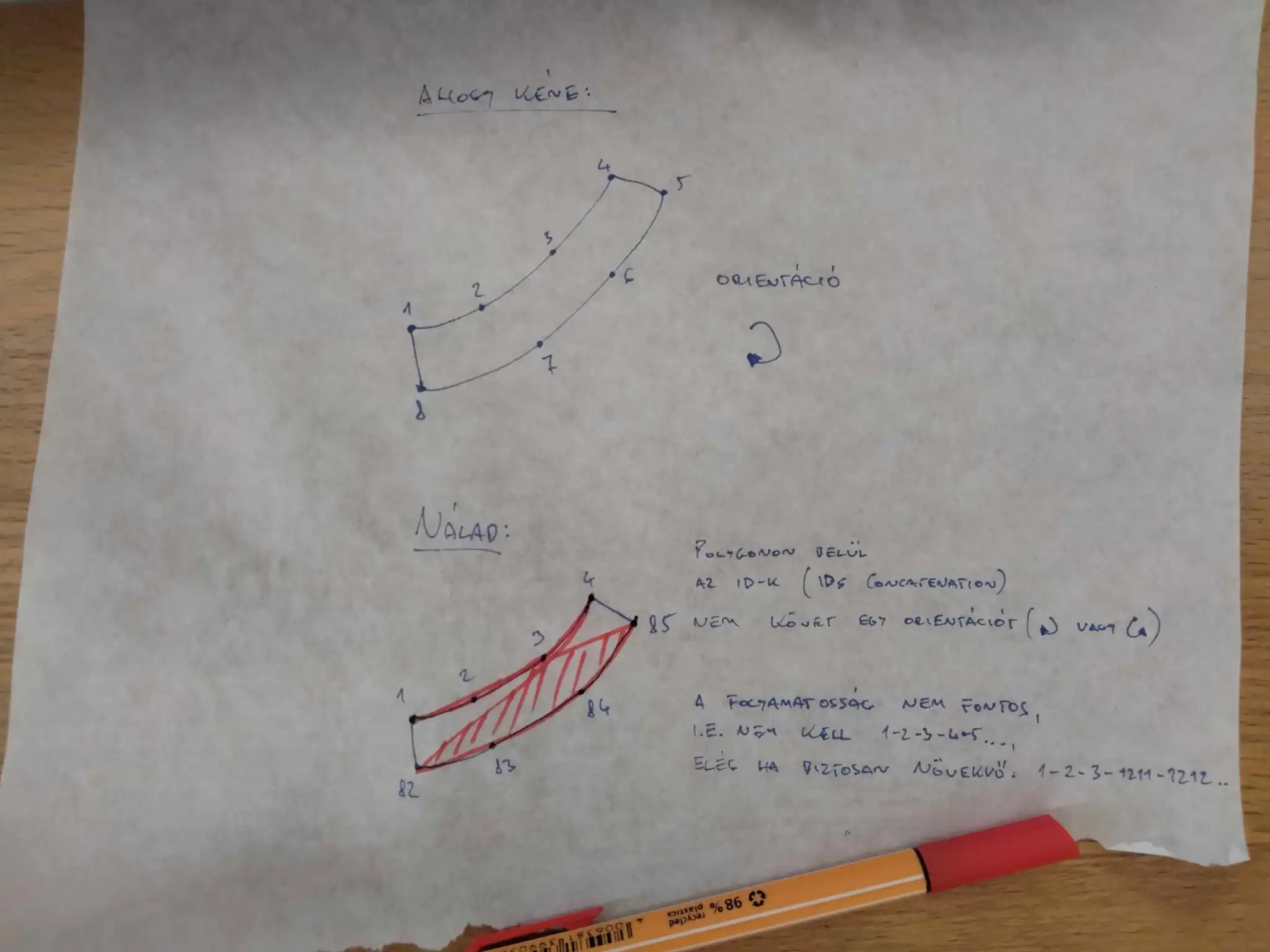 Back-and-forth design sketch 2